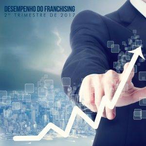 Capa Desempenho Franchising V 01